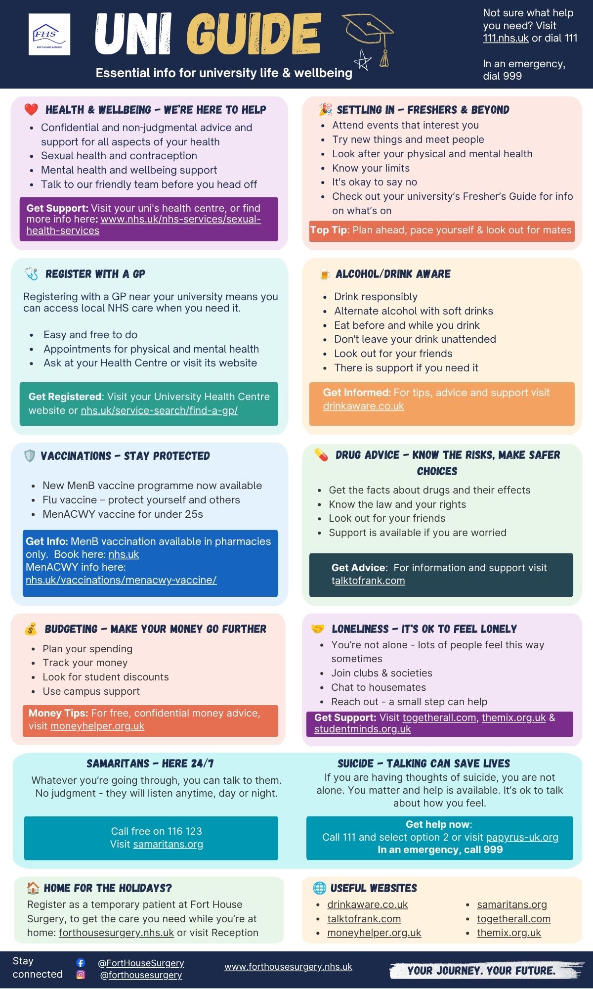 Image of FH uni guide containing info as in the post